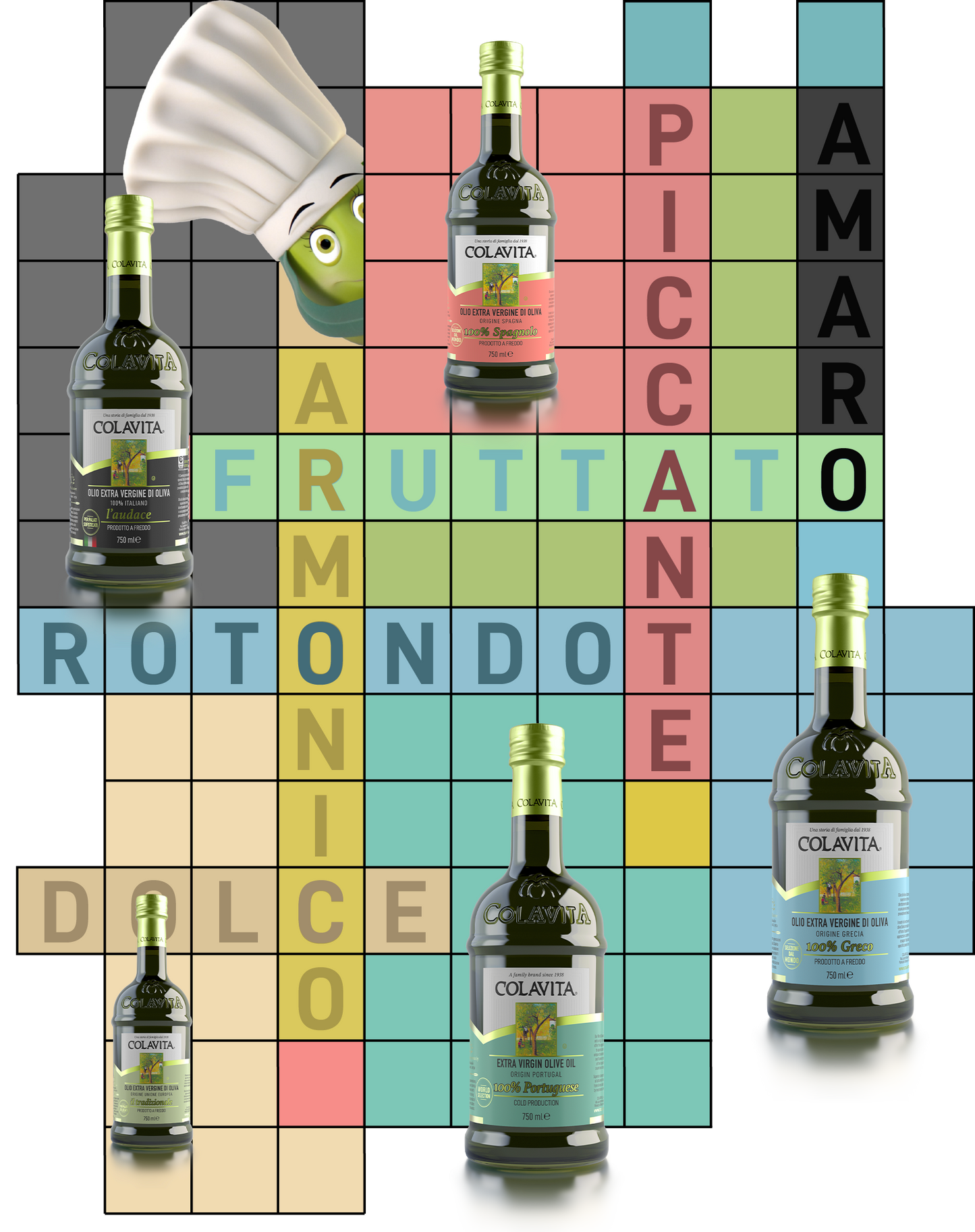 Colavita